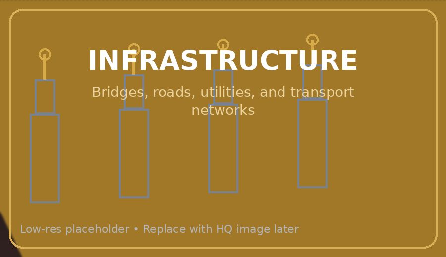 Infrastructure sector